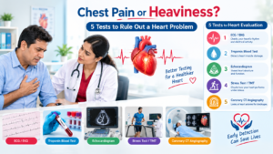 Chest Pain or Heaviness